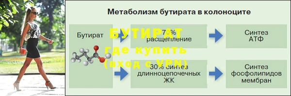 ГАЛЛЮЦИНОГЕННЫЕ ГРИБЫ Абаза